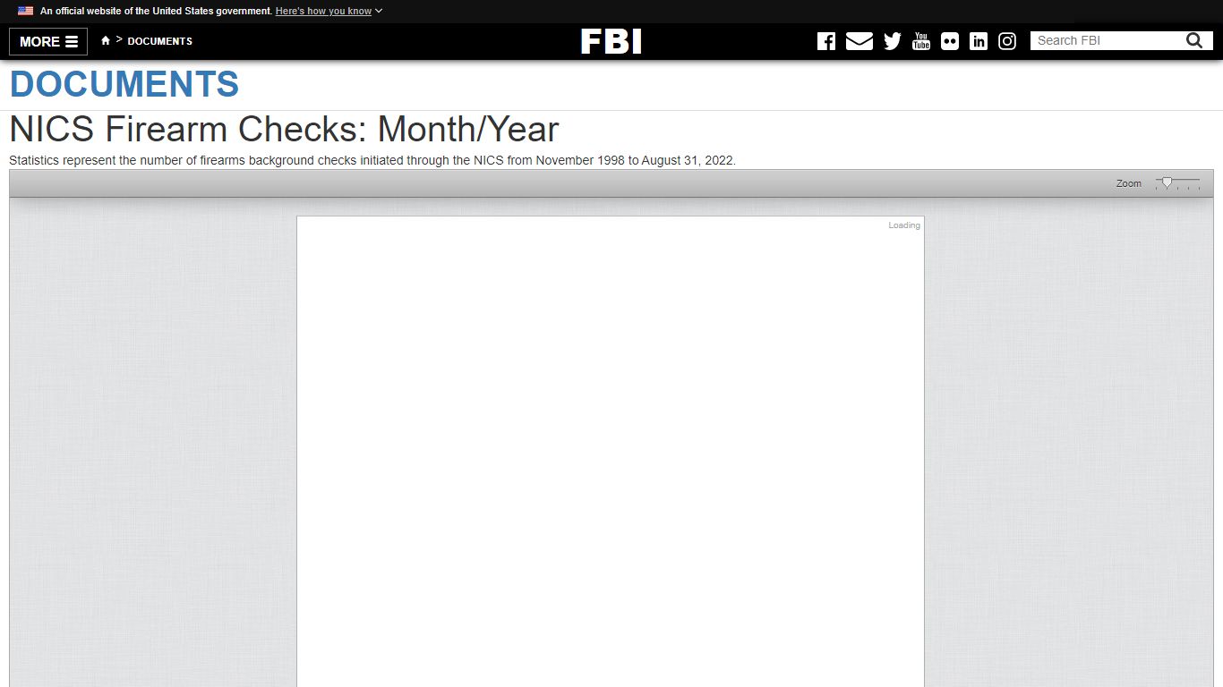 NICS Firearm Checks: Month/Year — FBI